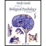 Study Guide for Kalat's Biological Psychology, 8th