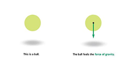 Newtonian Physics for Babies (Baby University)