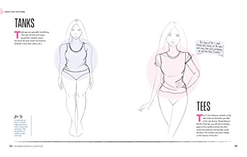Modern Fashion Illustration: Create Trending Stories & Develop a Personal Brand