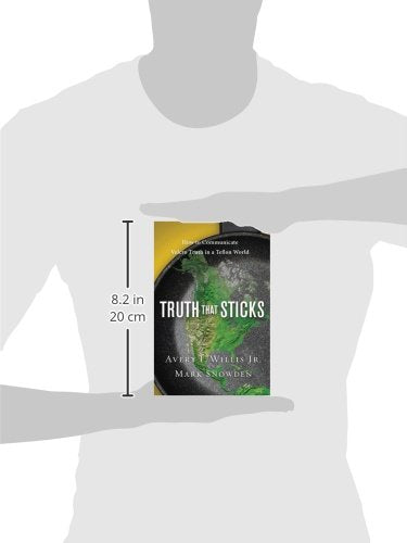 Truth That Sticks: How to Communicate Velcro Truth in a Tefl
