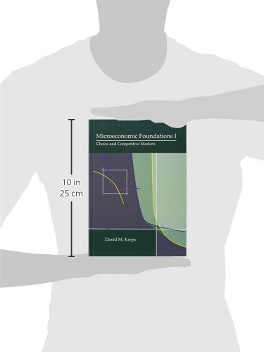 Microeconomic Foundations I: Choice and Competitive Markets