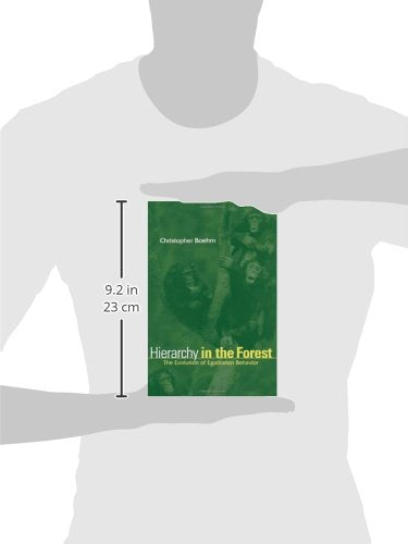 Hierarchy in the Forest: The Evolution of Egalitarian Behavior
