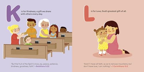 ABCs of the Bible