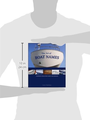 The Art of Boat Names: Inspiring Ideas for Names and Designs