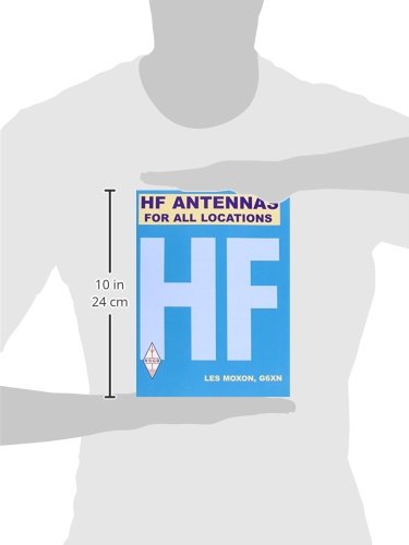Hf Antennas for All Locations