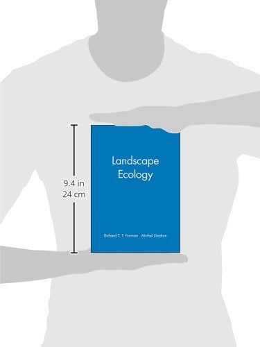 Landscape Ecology