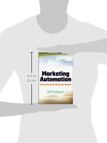 Marketing Automation