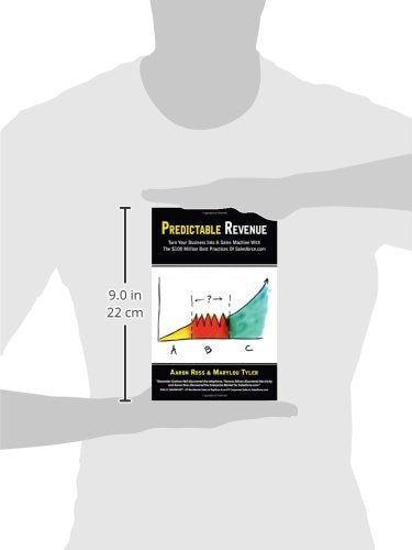 Predictable Revenue