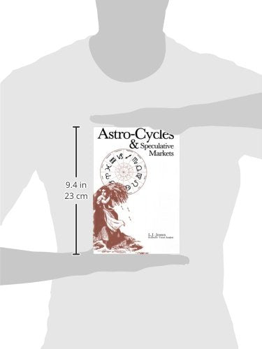 Astro Cycles and Speculative Markets