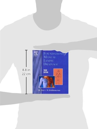 Foundations of Manual Lymph Drainage