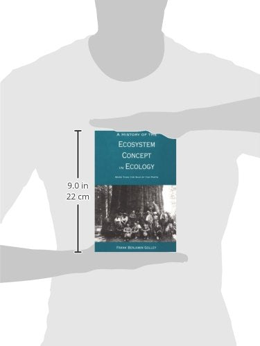 A History of the Ecosystem Concept in Ecology: More than the Sum of the Parts