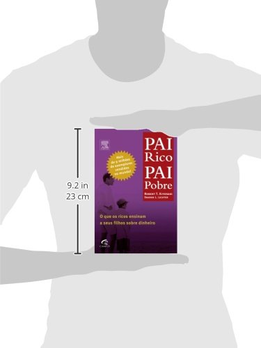 Pai Rico Pai Pobre: O que Os Ricos Ensinam a Seus Filhos Sob