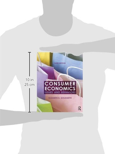 Consumer Economics: Issues and Behaviors