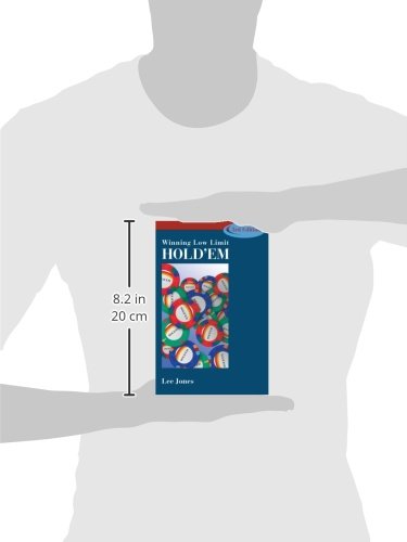 Winning Low-Limit Hold'em