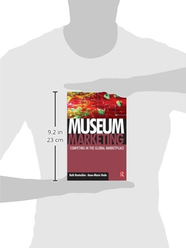 Museum Marketing
