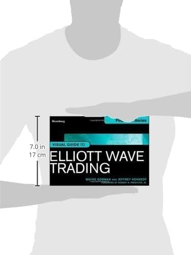 Visual Guide to Elliott Wave Trading