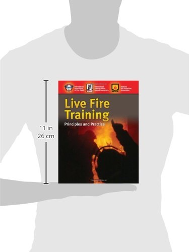 Live Fire Training: Principles and Practice