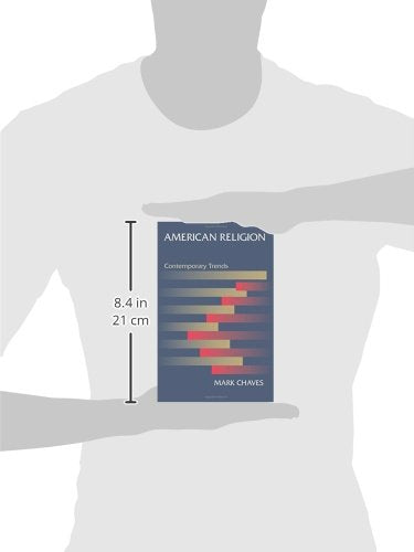 American Religion: Contemporary Trends