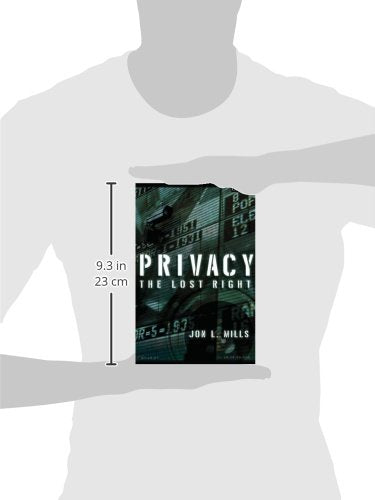 Privacy: The Lost Right