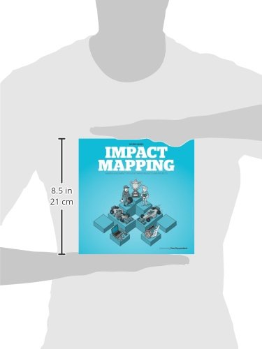 Impact Mapping: Making a Big Impact with Software Products and Projects