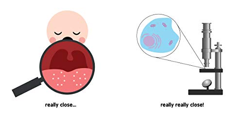 Germ Theory for Babies (Baby University)