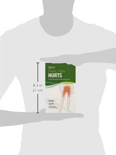 Why Pelvic Pain Hurts: Neuroscience Education for Patients w