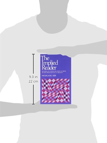 The Implied Reader: Patterns of Communication in Prose Fiction from Bunyan to Beckett