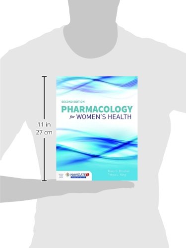 Pharmacology for Womens Health