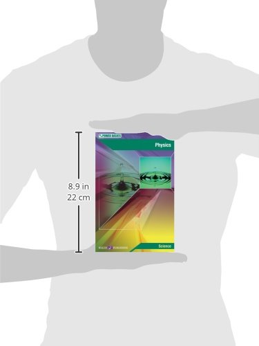 Power Basics Physics