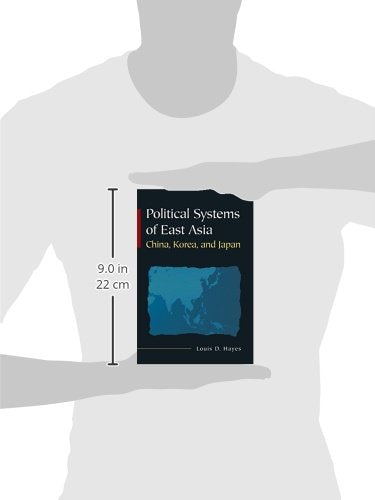 Political Systems of East Asia
