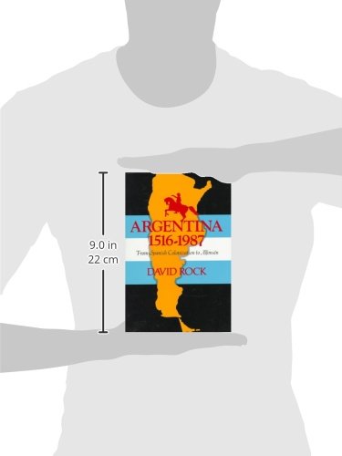 Argentina, 1516-1987: From Spanish Colonization to Alfonsín