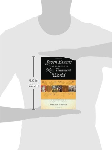 Seven Events That Shaped the New Testament World