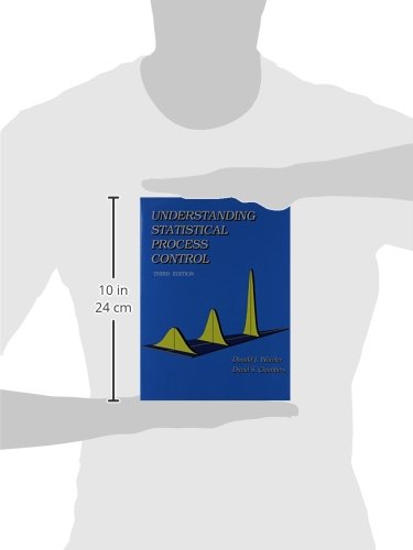 Understanding Statistical Process Control