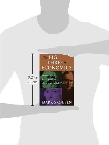 The Big Three in Economics: Adam Smith, Karl Marx, and John Maynard Keynes