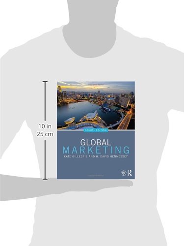 Global Marketing
