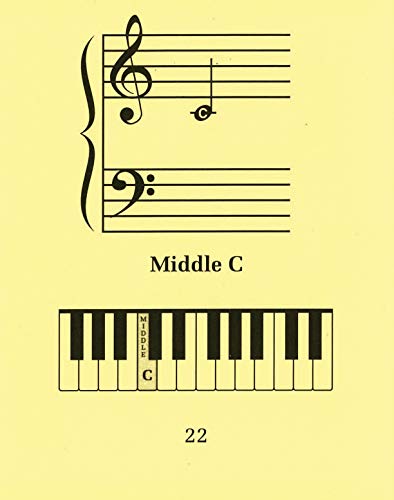 Complete Color Coded Flash Cards for All Beginning Music Stu