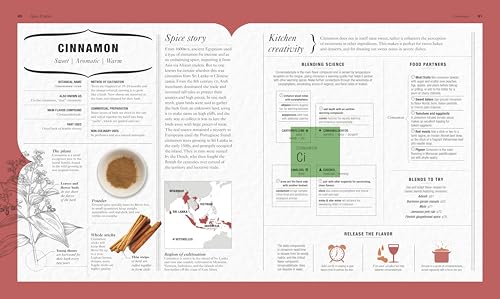 The Science of Spice: Understand Flavor Connections and Revo