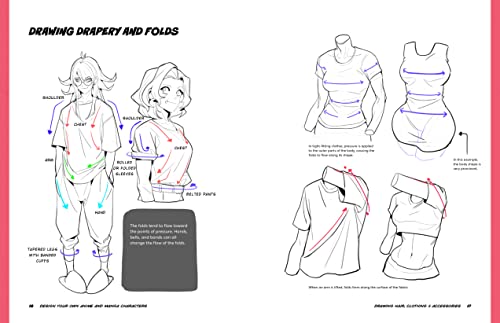 Design Your Own Anime and Manga Characters: Step-by-Step Lessons for Creating and Drawing Unique Characters - Learn Anatomy, Poses, Expressions, Costumes, and More