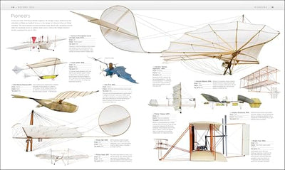 Aircraft: The Definitive Visual History (DK Definitive Transport Guides)