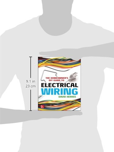 The Homeowner's DIY Guide to Electrical Wiring