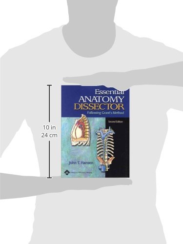 Essential Anatomy Dissector: Following Grant's Method