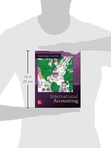 International Accounting