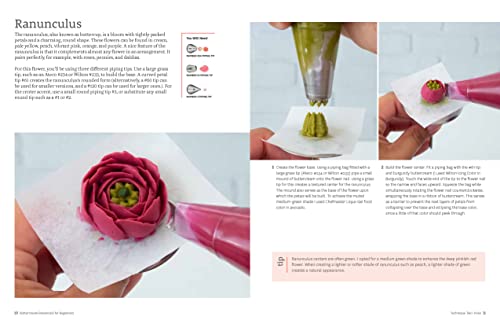 Buttercream Botanicals for Beginners: Simple Techniques for Creating Stunning Flowers, Foliage, and More
