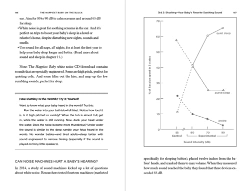 The Happiest Baby on the Block; Fully Revised & Updated Second Ed