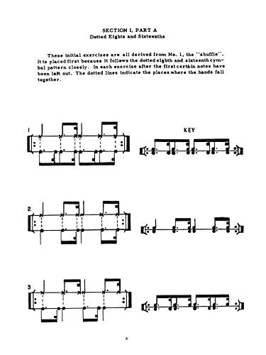 Advanced Techniques for the Modern Drummer: Coordinated Independence as Applied to Jazz and Be-Bop, Vol. 1 (Book & CD-ROM)