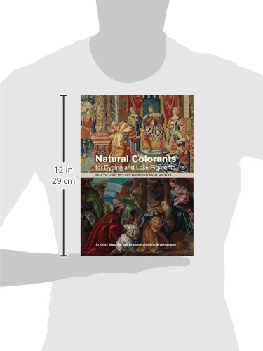 Natural Colorants for Dyeing and Lake Pigments: Practical Recipes and their Historical Sources