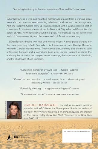 What Remains: A Memoir of Fate, Friendship, and Love by Radz