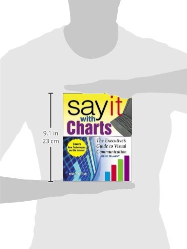 Say It With Charts: The Executive's Guide to Visual Communication