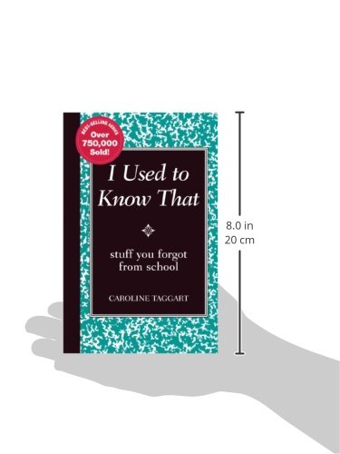 I Used to Know That: Stuff You Forgot From School (Blackboard Books)