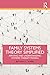 Family Systems Theory Simplified